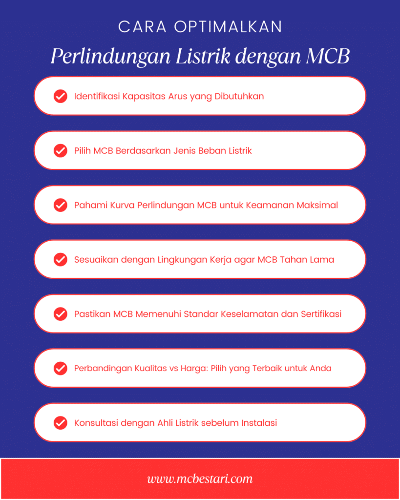 Perlindungan Listrik Dengan Mcb