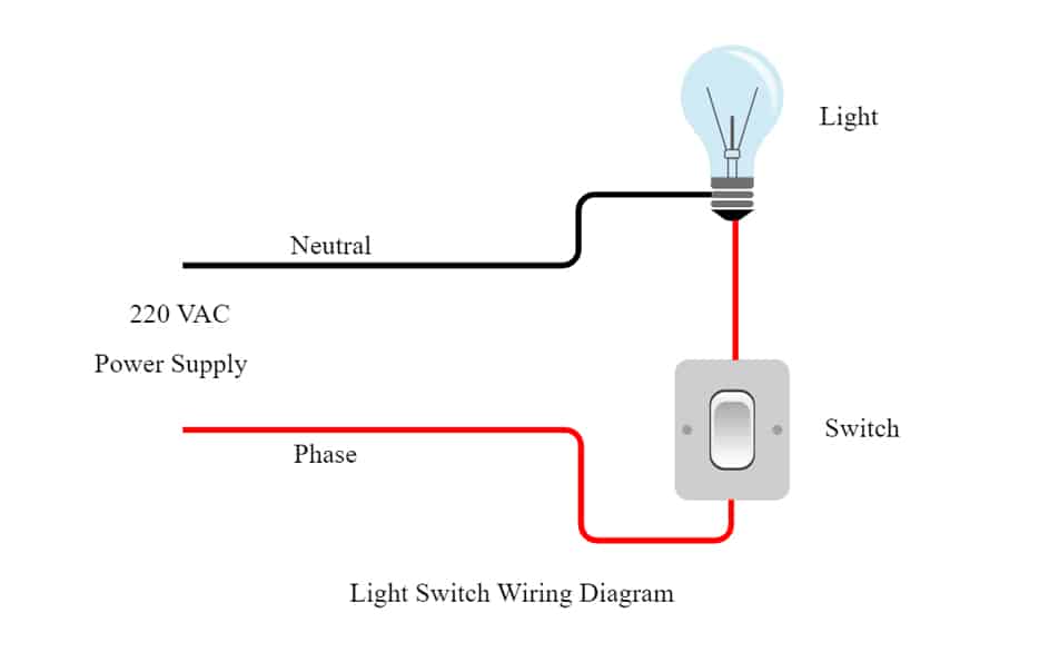 diagram memasang saklar lampu