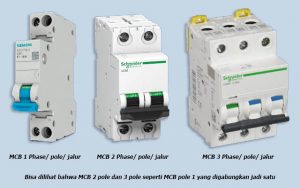 Cara Menghitung Ampere Di MCB - PT. MEGA CITRA BESTARI