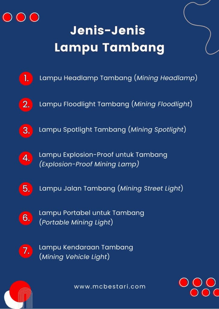 Jenis-Jenis Lampu Tambang dan Kegunaannya di Lapangan 3 Jenis Lampu Tambang